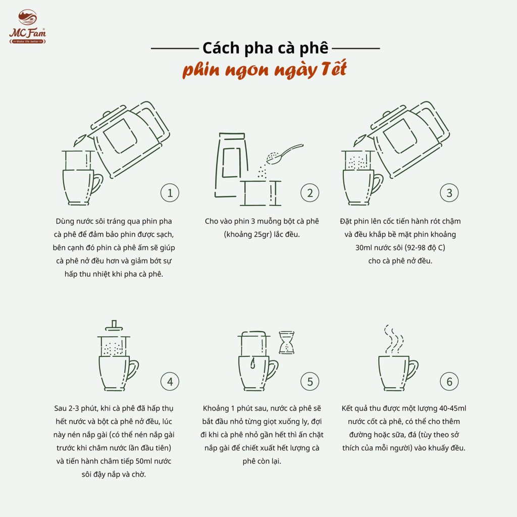 Cách pha cà phê phin ngon ngày Tết